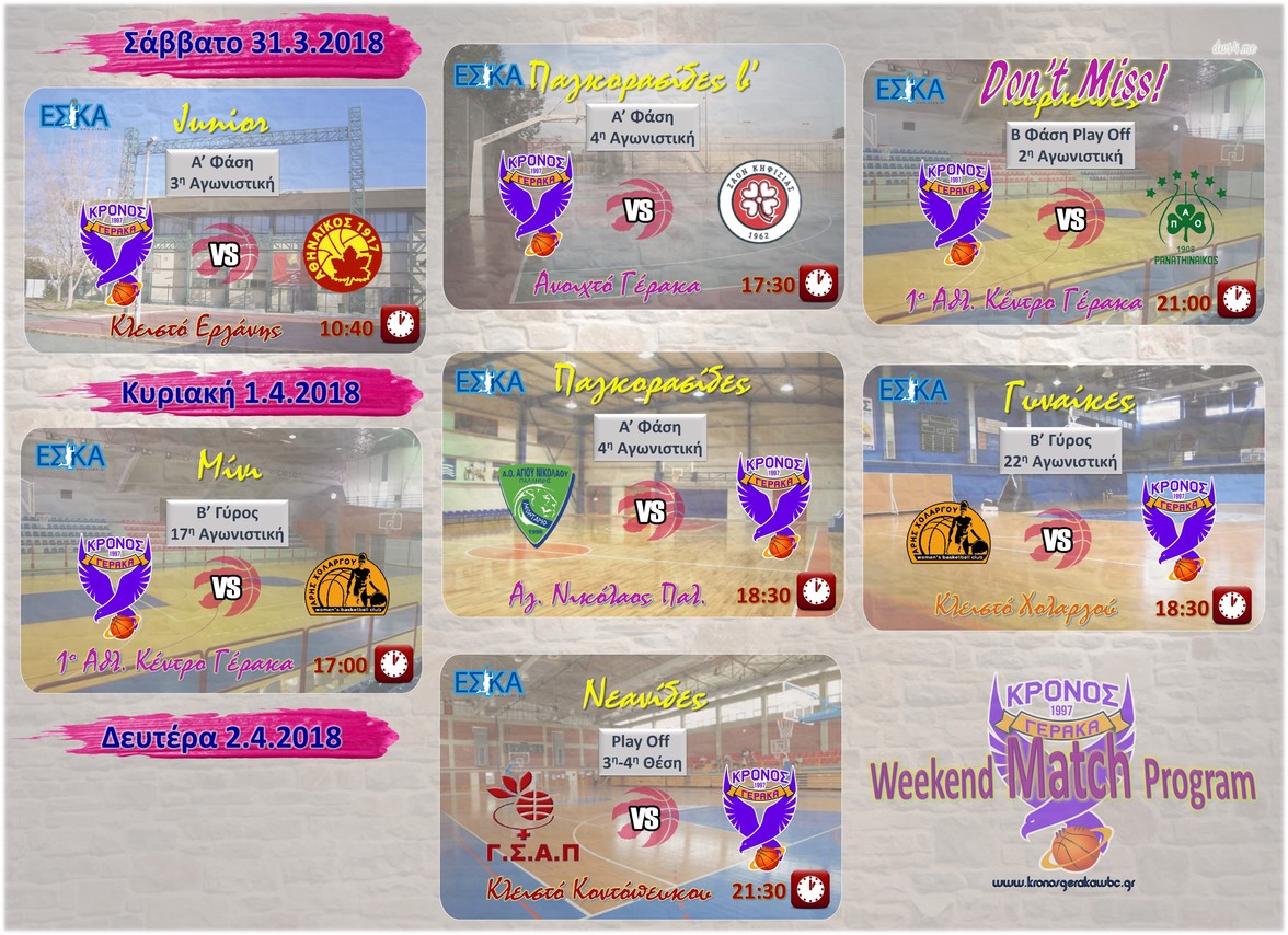 Πρόγραμμα Αγώνων Εβδομάδας 31.3-2.4.2018