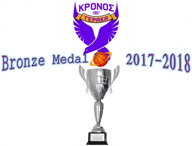 Final-4_Final_Position