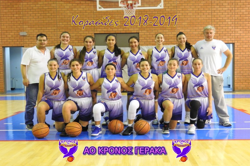 Korasides_2018-2019_b