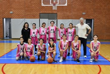 Τα μίνι επικράτησαν της Ν. Μάκρης με ανατροπή.