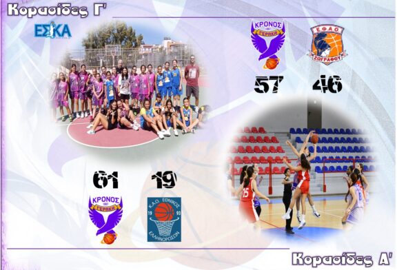 Πρεμιέρα με το δεξί για τις δύο ομάδες κορασίδων του Κρόνου.