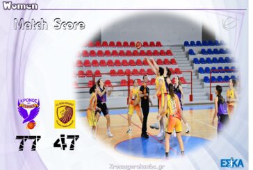 Ποδαρικό οι γυναίκες με άνετη νίκη επί του Κορωπίου στην ‘ψηφιακή’ πρεμιέρα του πρωταθλήματος.