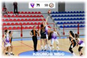 Με το δεξί οι γυναίκες στην πρεμιέρα του πρωταθλήματος, επικράτησαν των Μελισσίων στο Γέρακα.